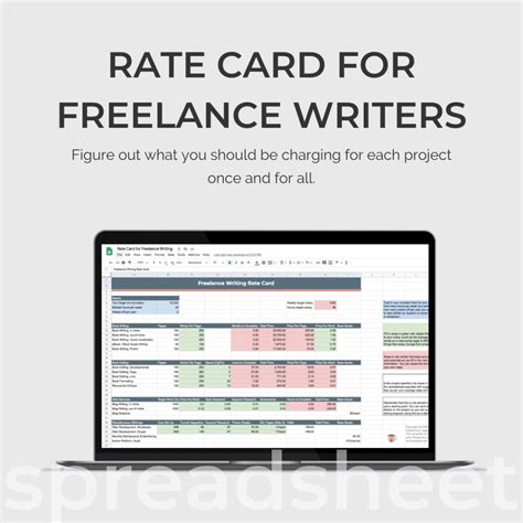 Pay rates for freelance writing